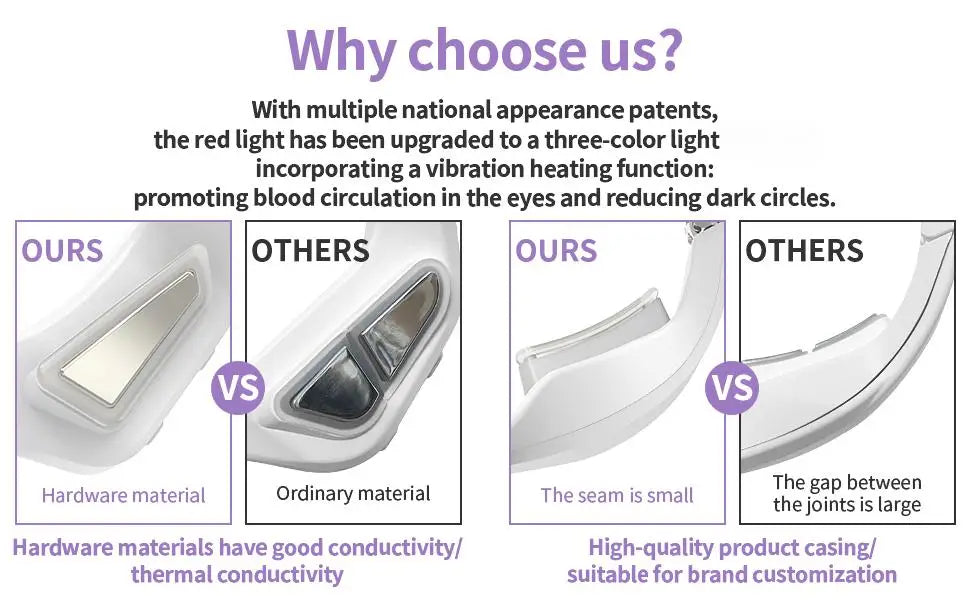 Lumiofy EyeRevive Pro