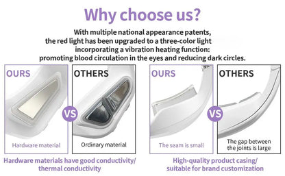 Lumiofy EyeRevive Pro