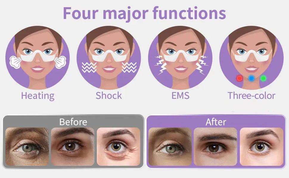 Lumiofy EyeRevive Pro