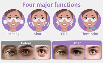 Lumiofy EyeRevive Pro