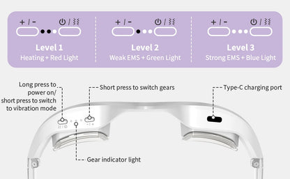 Lumiofy EyeRevive Pro