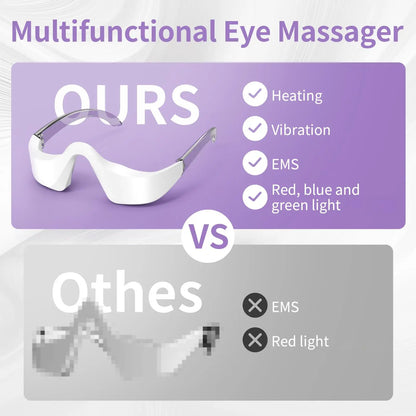 Lumiofy EyeRevive Pro